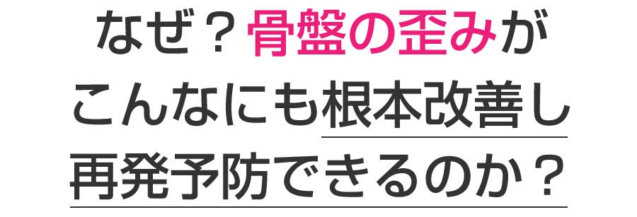 楽々園メディカル鍼灸整骨院・整体院