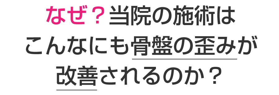 楽々園メディカル鍼灸整骨院・整体院