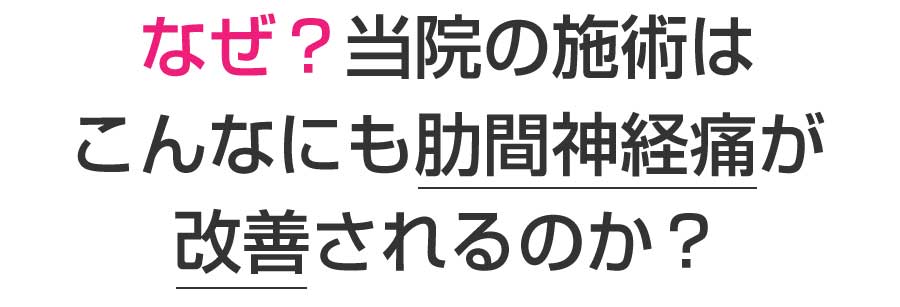 楽々園メディカル鍼灸整骨院・整体院