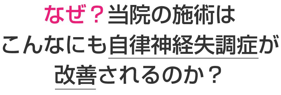 楽々園メディカル鍼灸整骨院・整体院