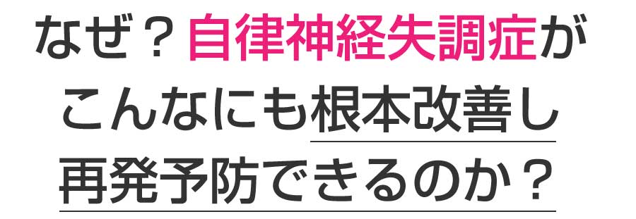 楽々園メディカル鍼灸整骨院・整体院